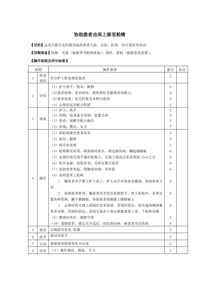 协助患者由床上移至轮椅操作流程及评分标准