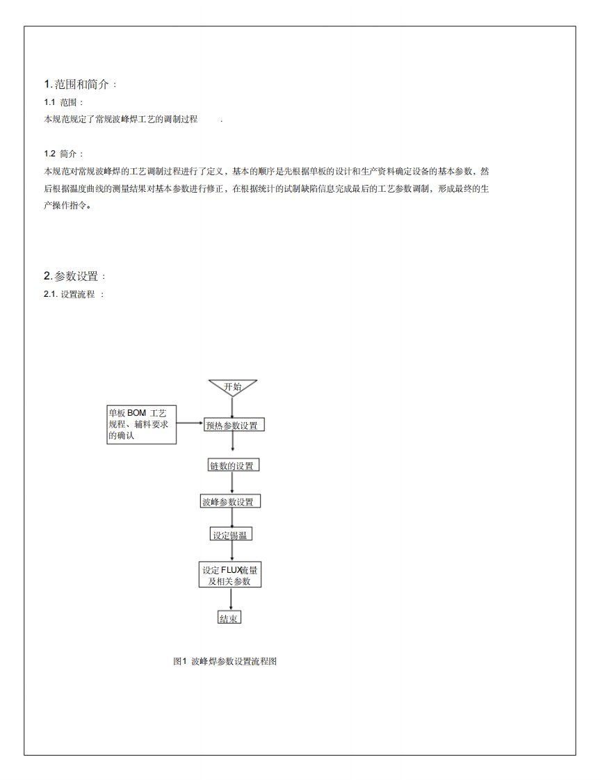 波峰焊参数设置和调制2