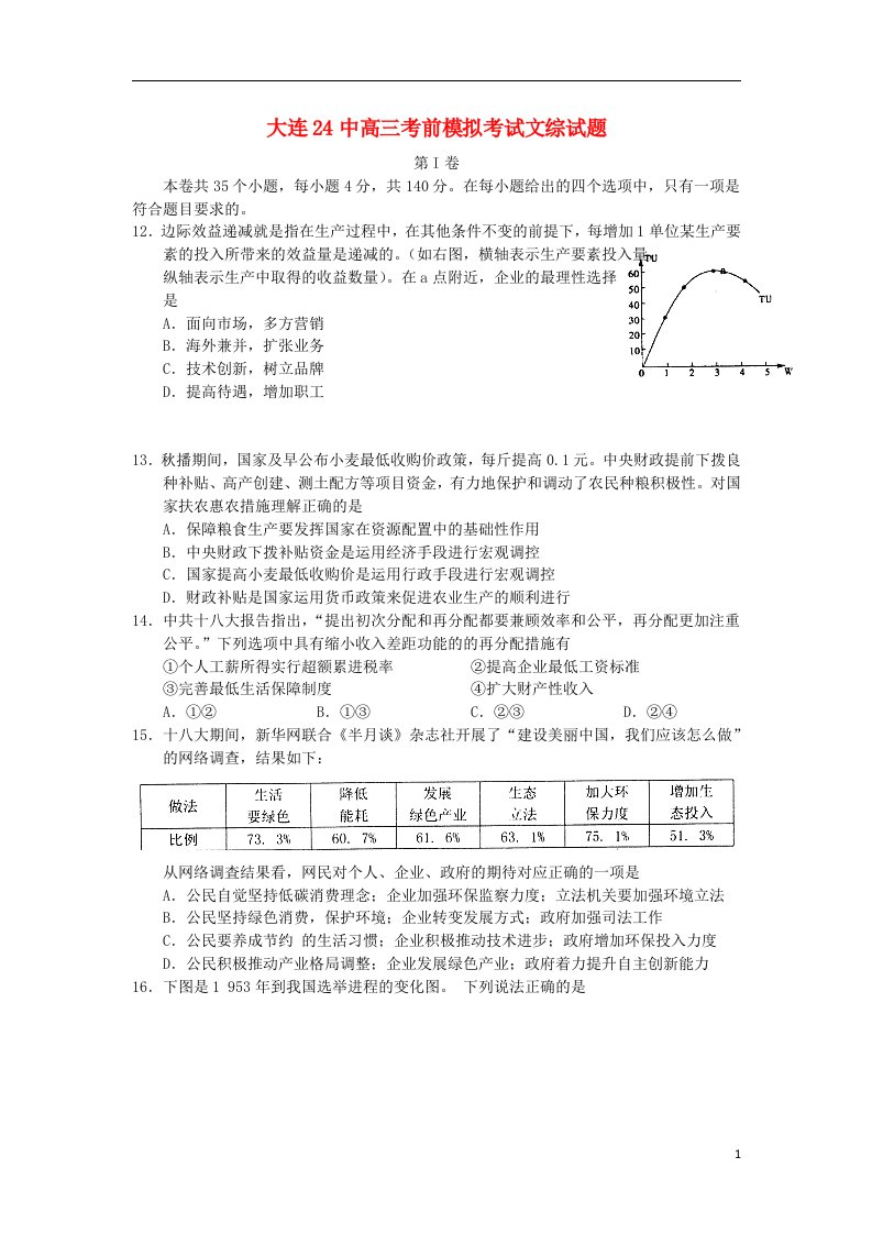 辽宁省大连24中高三政治考前模拟考试试题新人教版