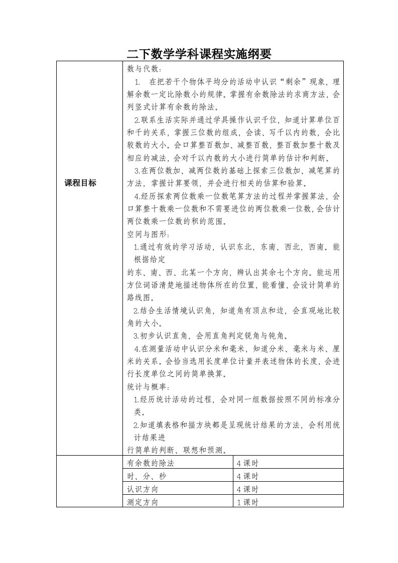 二下数学学科课程实施纲要