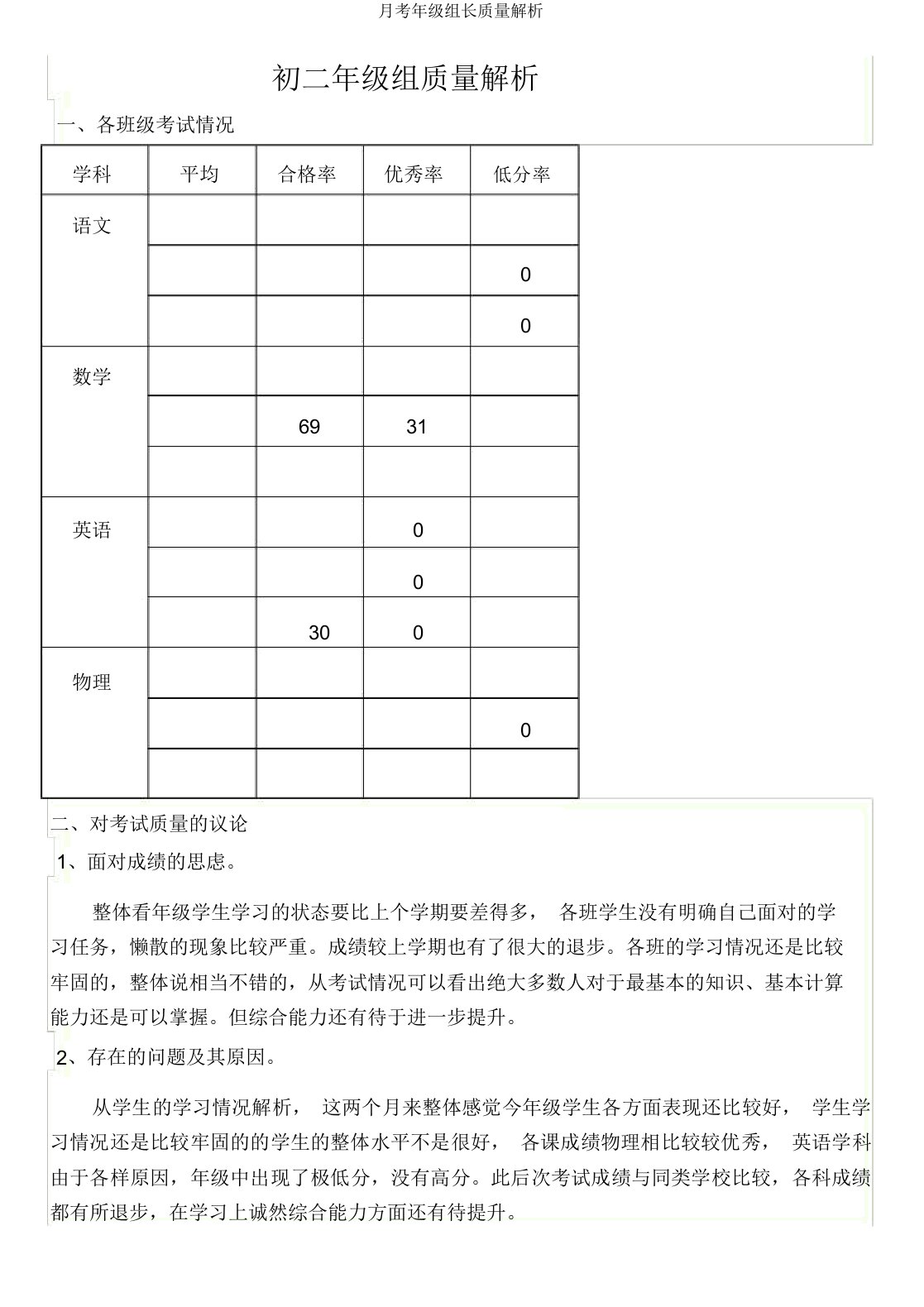 月考年级组长质量分析