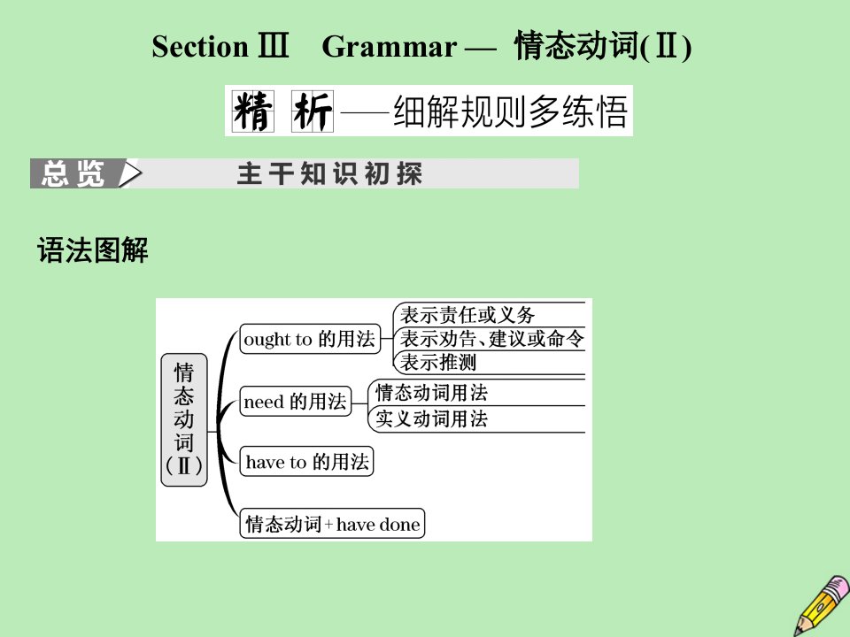 高中英语