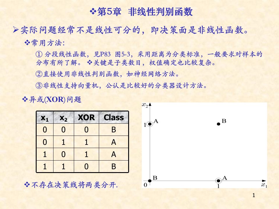 模式识别-非线性分类器