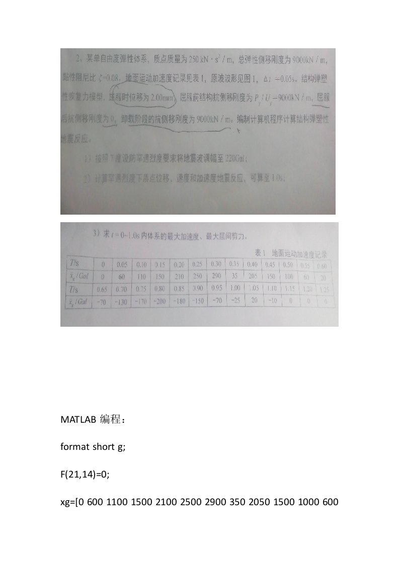 MATLAB弹塑性时程分析法编程