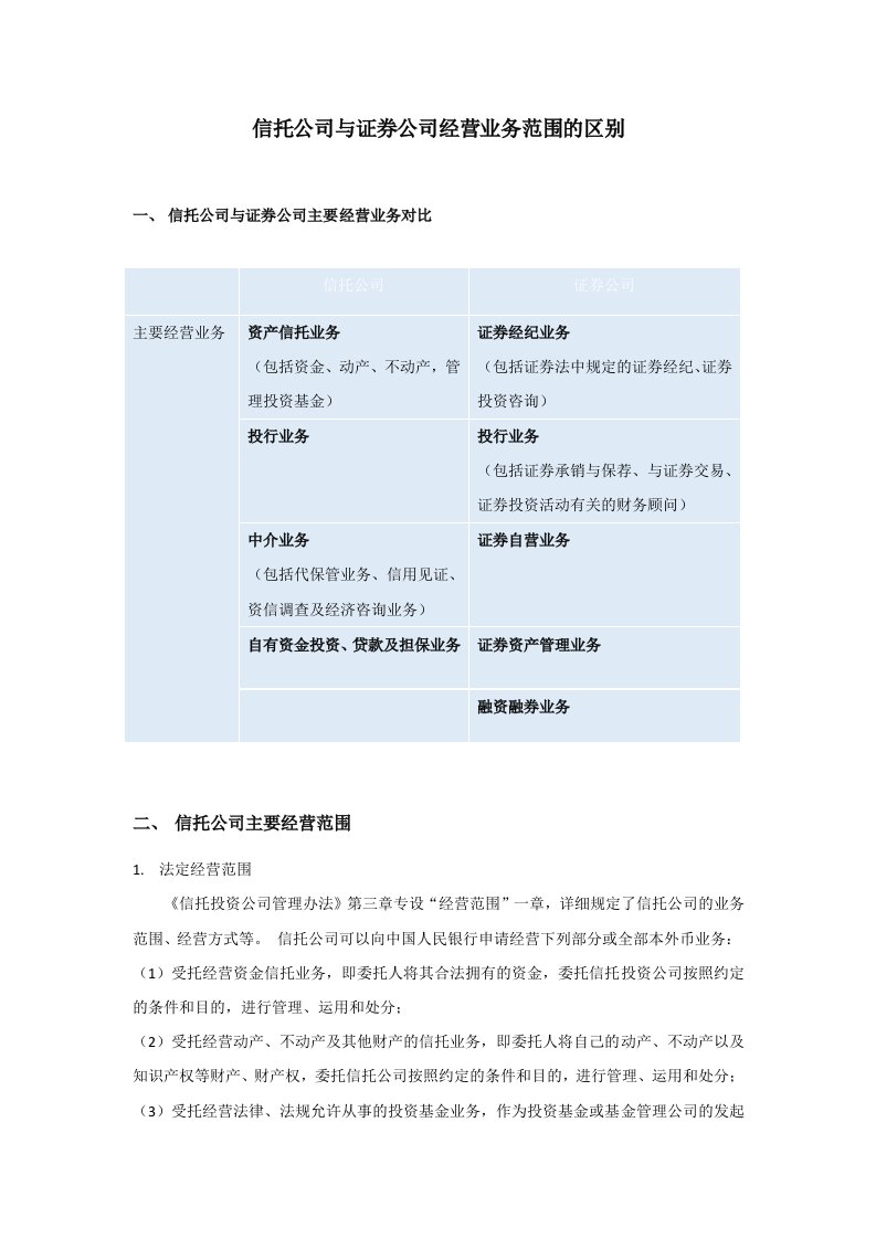 信托公司与证券公司经营业务范围的区别