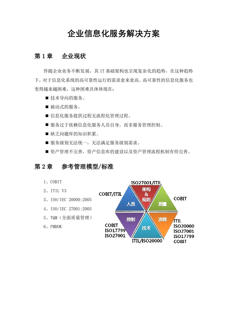 企业信息化服务解决方案