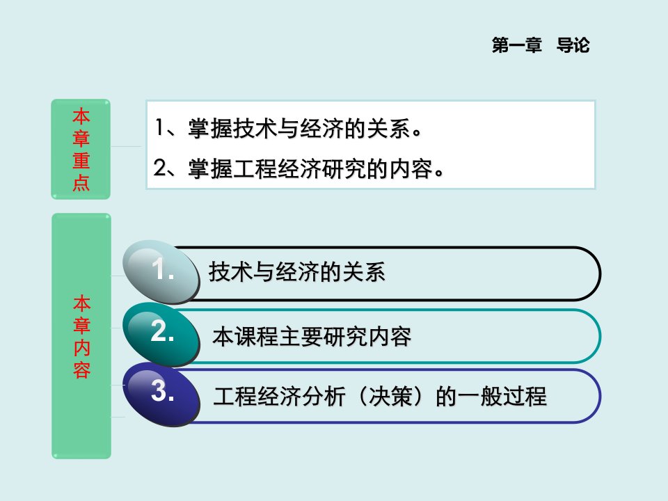 技术经济学概论课件完整版电子教案