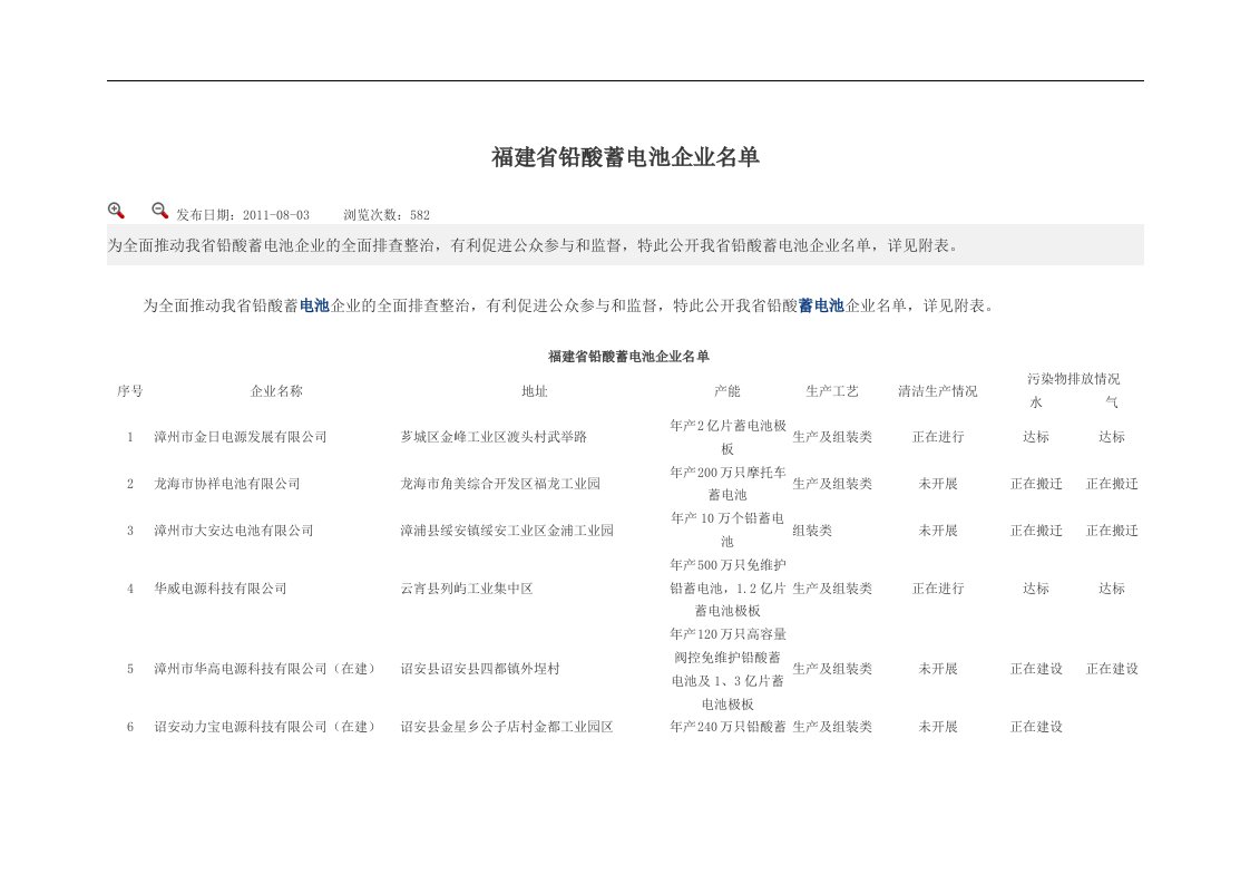 福建省铅酸蓄电池企业名单