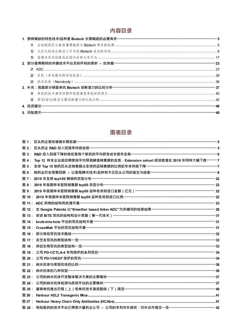 Biotech崛起的确定性分析