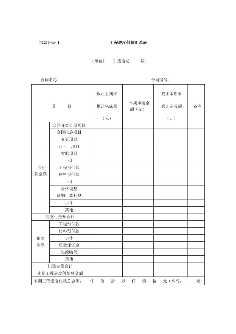 CB33附表1