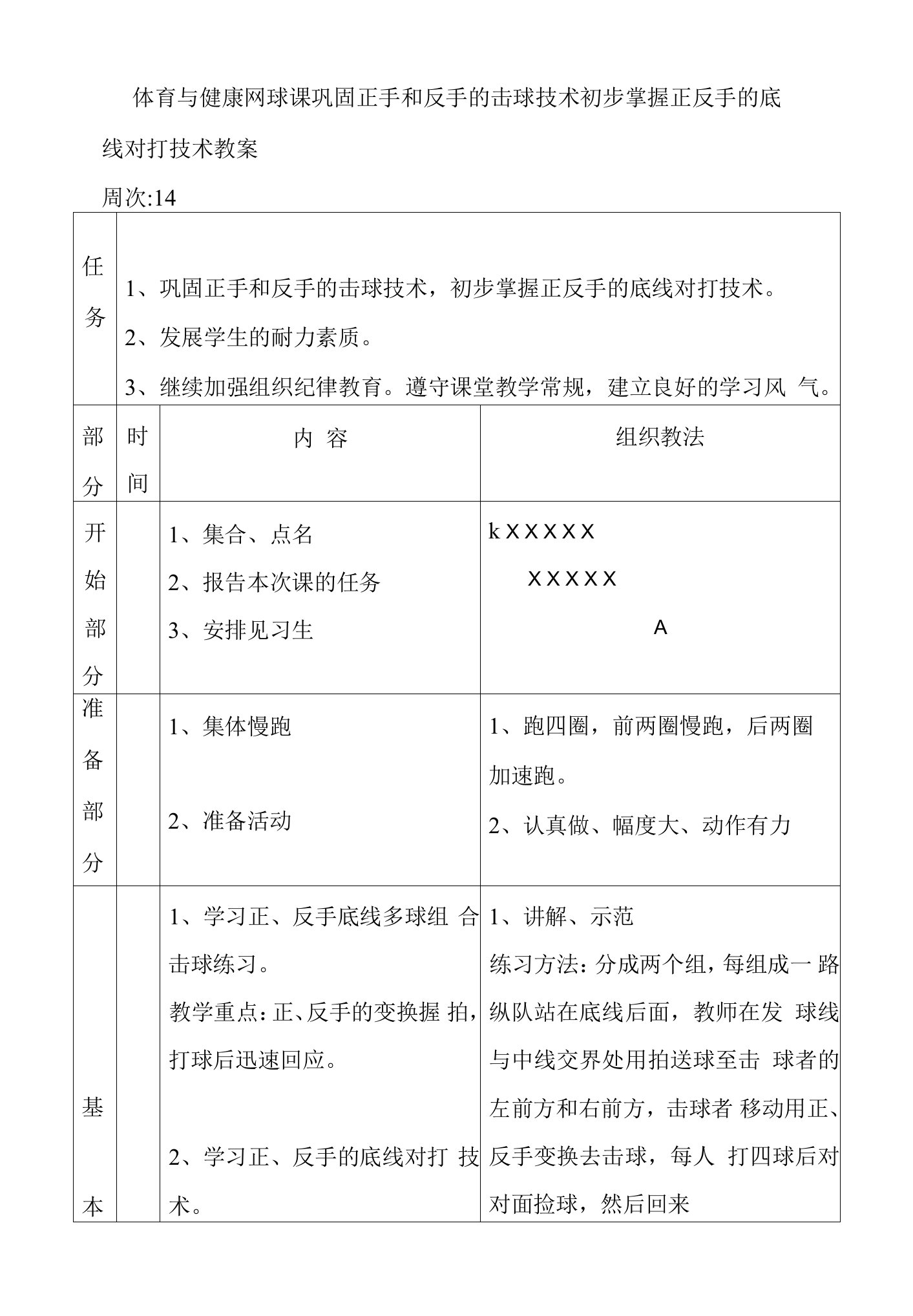 体育与健康网球课巩固正手和反手的击球技术初步掌握正反手的底线对打技术教案