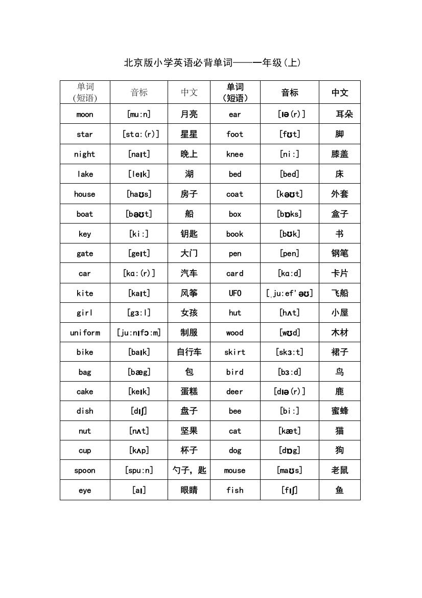 北京版小学英语1至6年级词汇