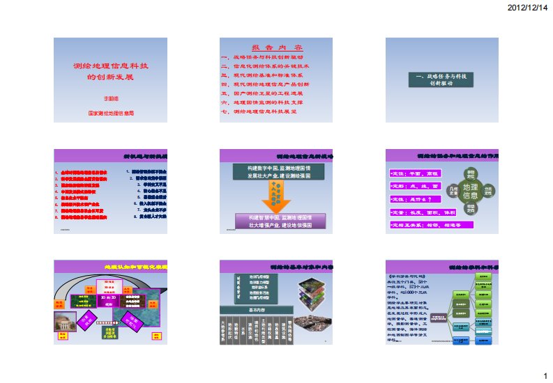 测绘地理信息科技的创新发展