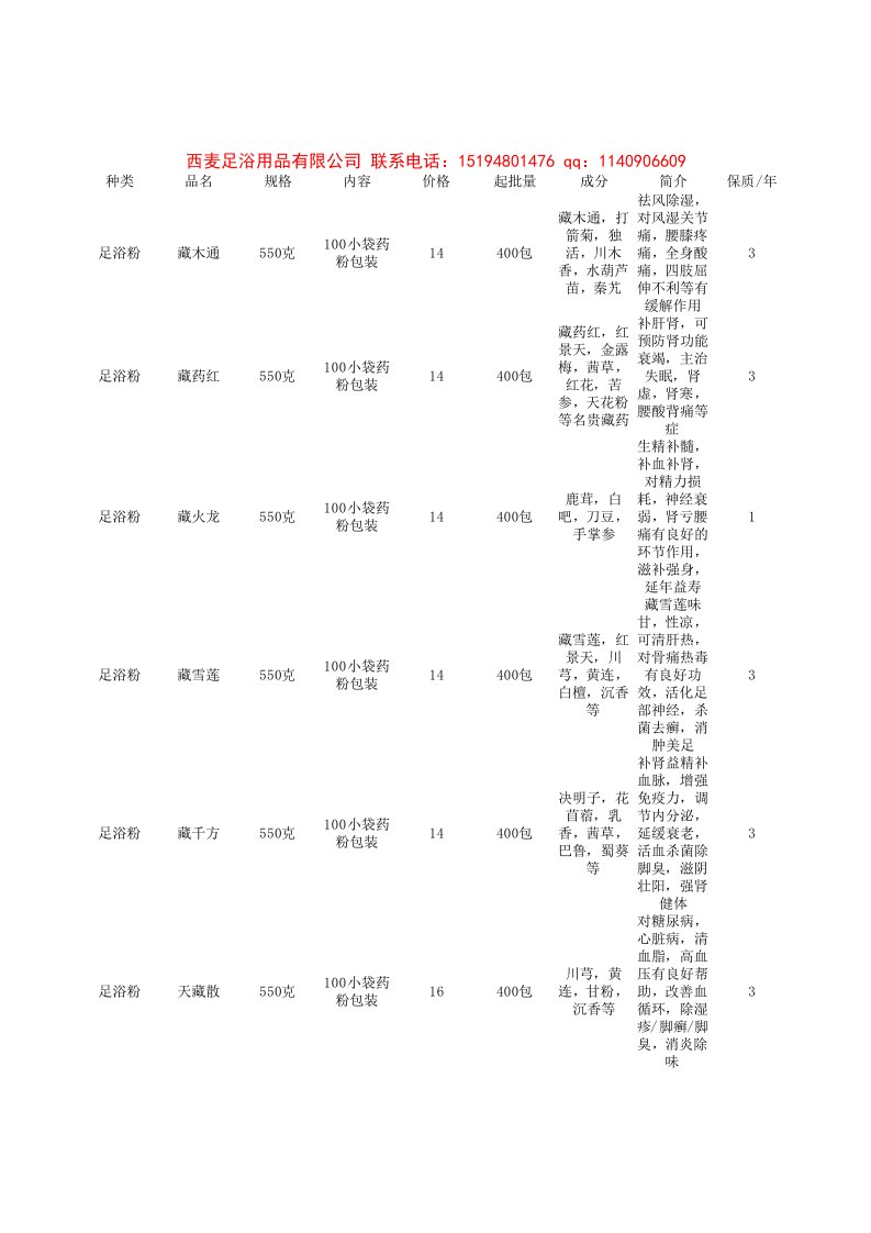 足浴粉报价新