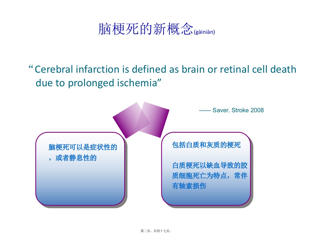 医学专题脑小血管病解决之道