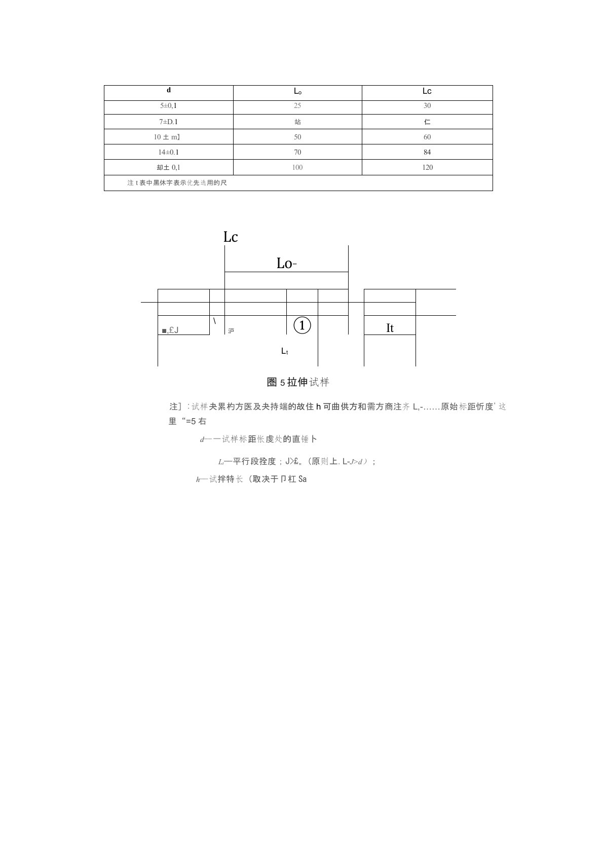 拉伸试样示意图