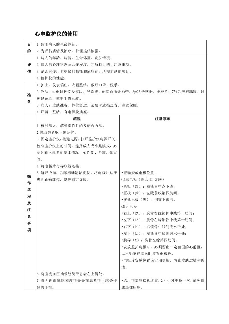 心电监护仪的操作流程及评分标准