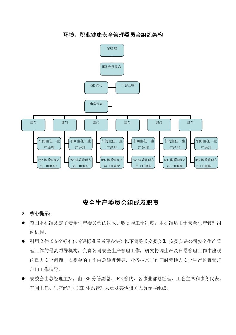 安委会架构及职责