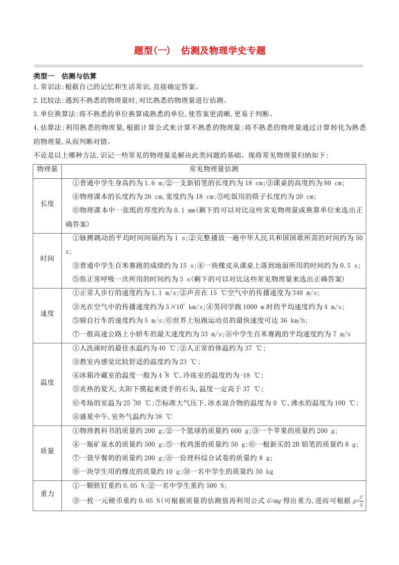 山西专版2020中考物理复习方案题型01估测及物理学史专题试题