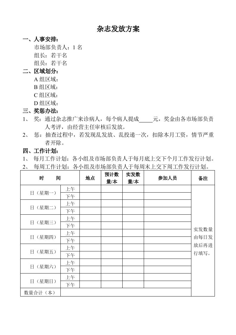 杂志发放方案