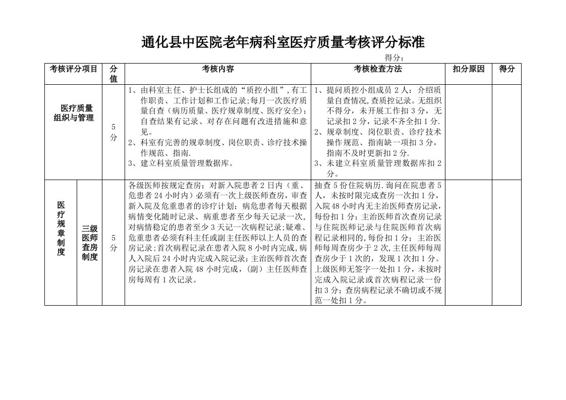 老年病科室医疗质量考核评分标准