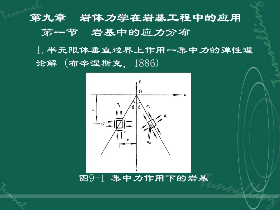 第9章+岩体力学在岩基工程中的应用