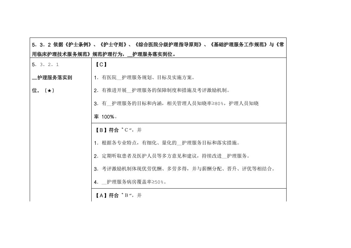 医院三级评审护理考核内容