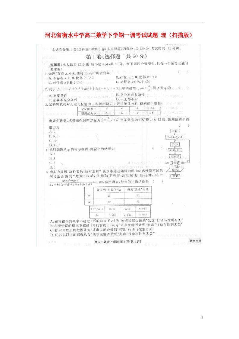 河北省衡水中学高二数学下学期一调考试试题