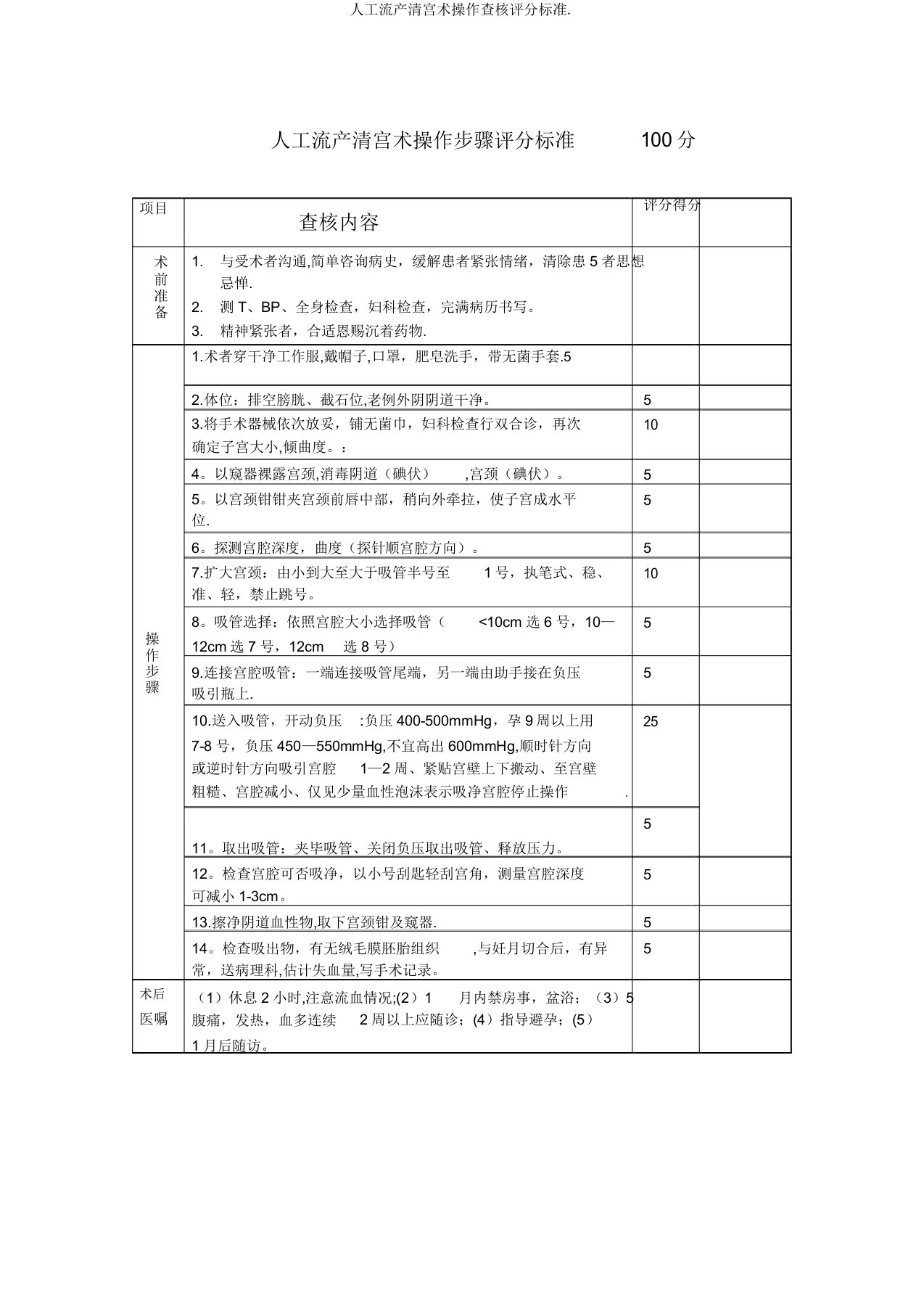 人工流产清宫术操作考核评分标准