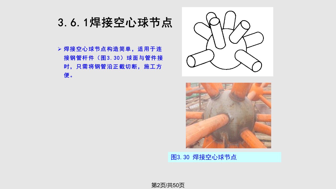 网架看图学习