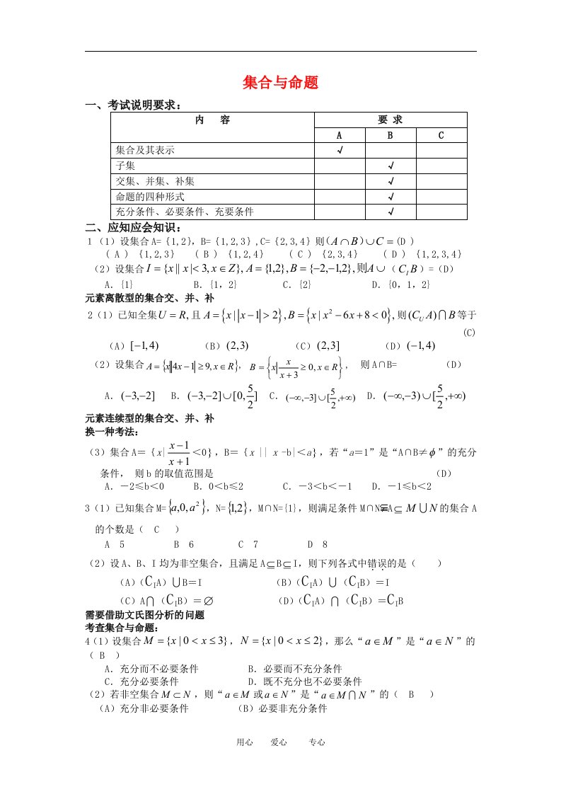 高三数学应知应会讲义一：集合与命题复习教案