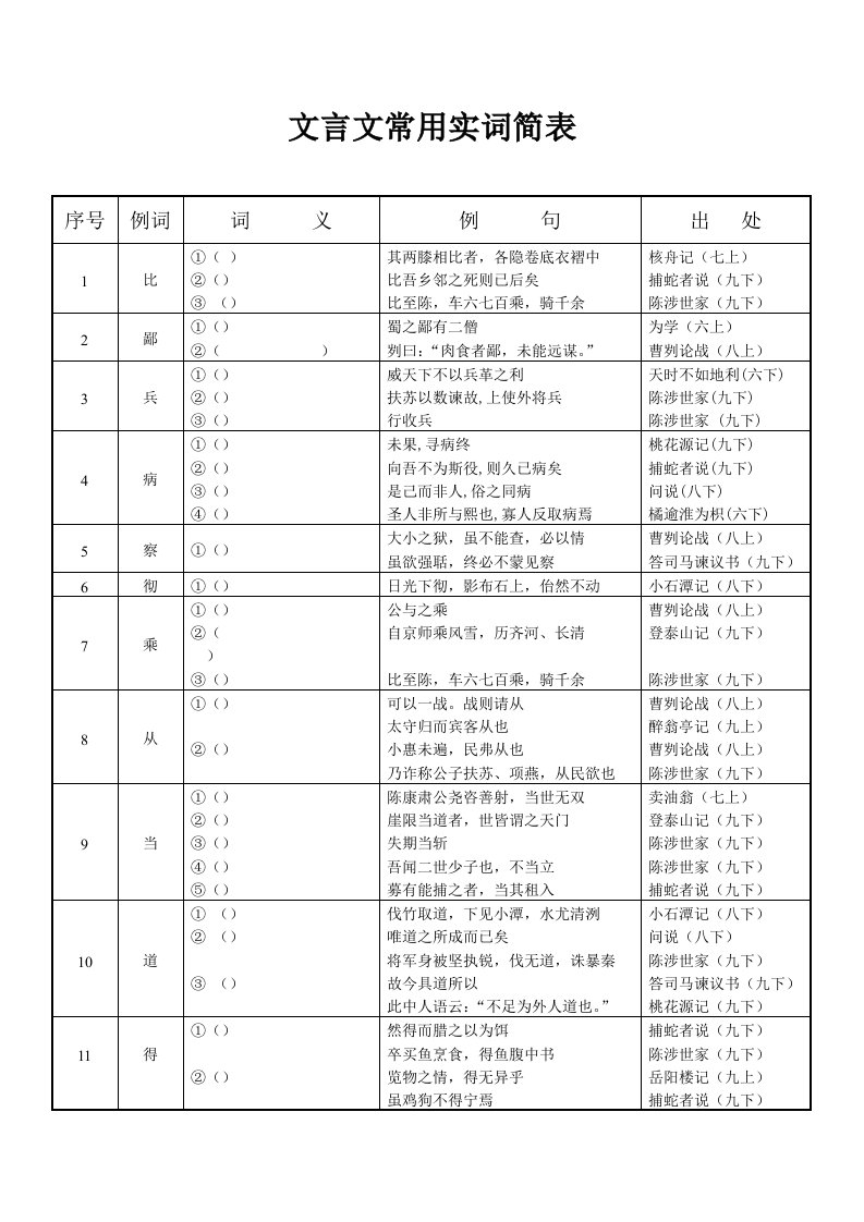 新教材文言文常用实词简表练习新