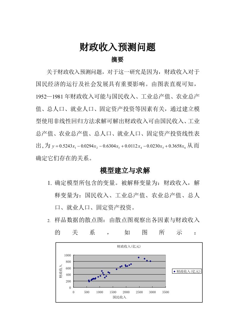 财政收入预测问题