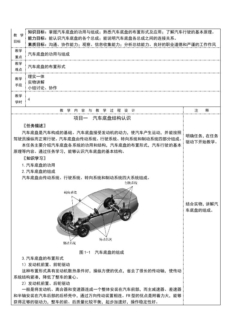 《汽车底盘构造与维修》全套教案