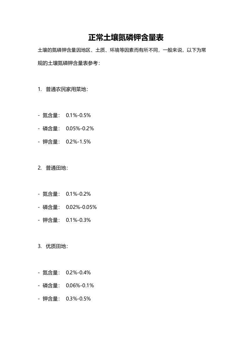 正常土壤氮磷钾含量表