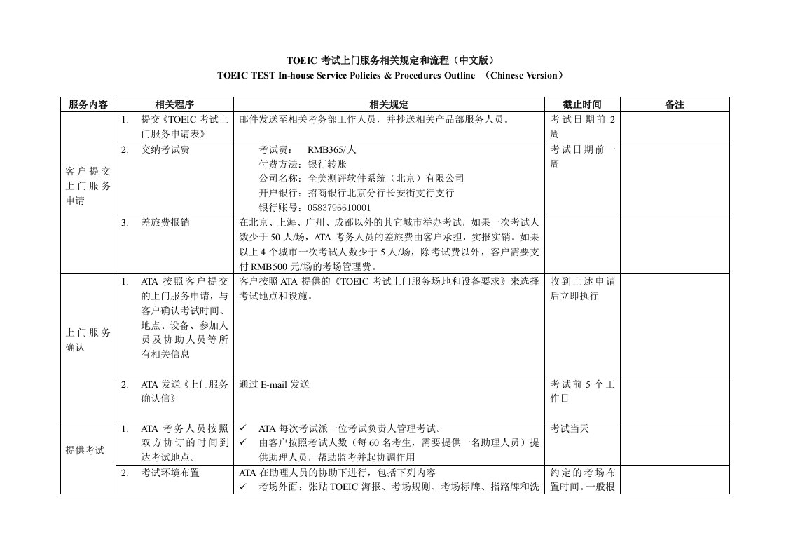 托业考试上门服务工作流程和要求