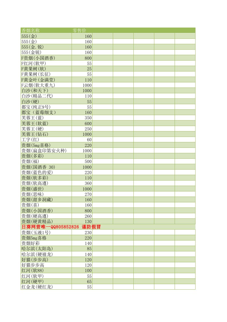 中国烟草价格表-价目表-香烟零售价