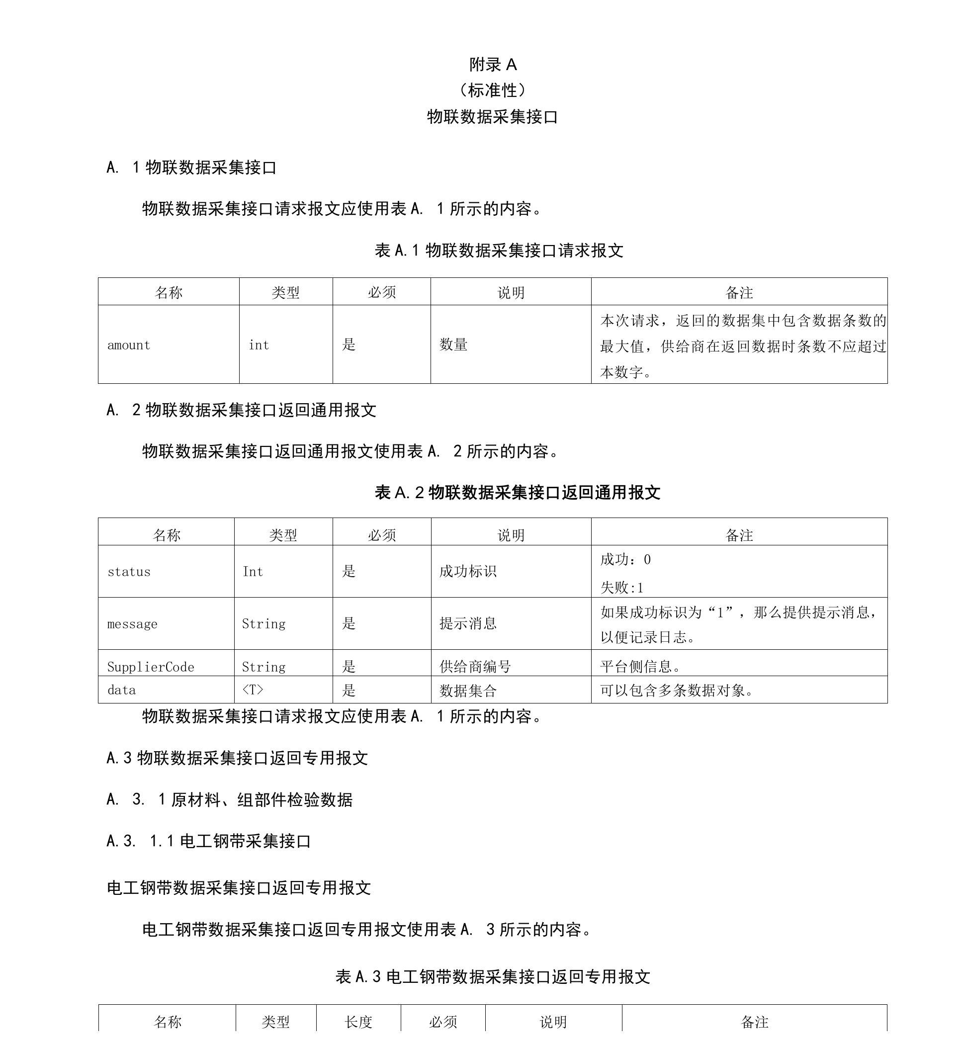 电工装备电抗器物联数据采集接口