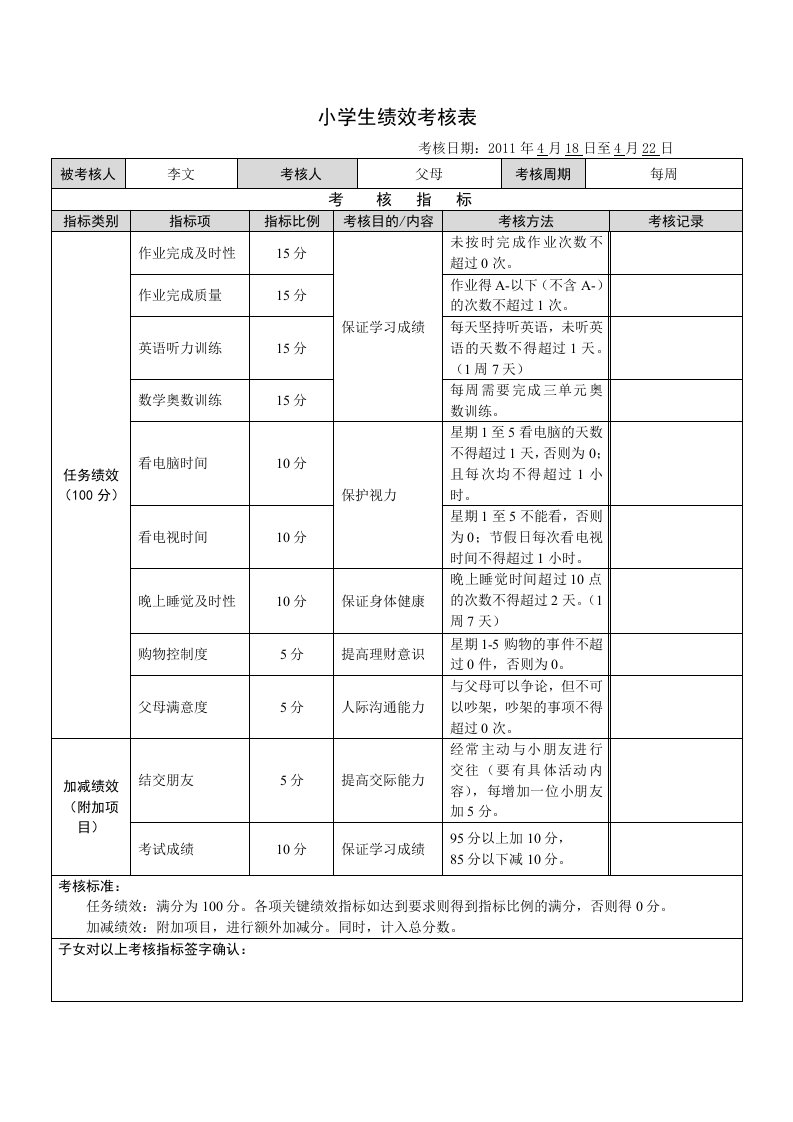 小学生绩效考核表