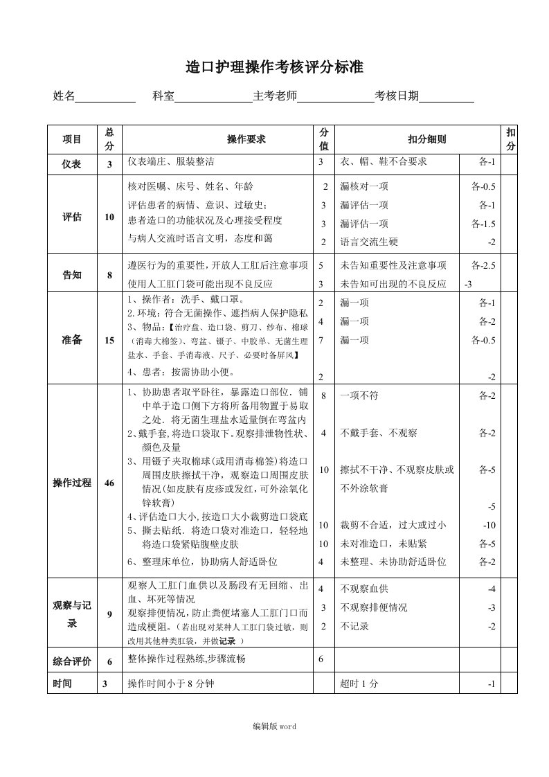 造口护理操作的考核评分标准