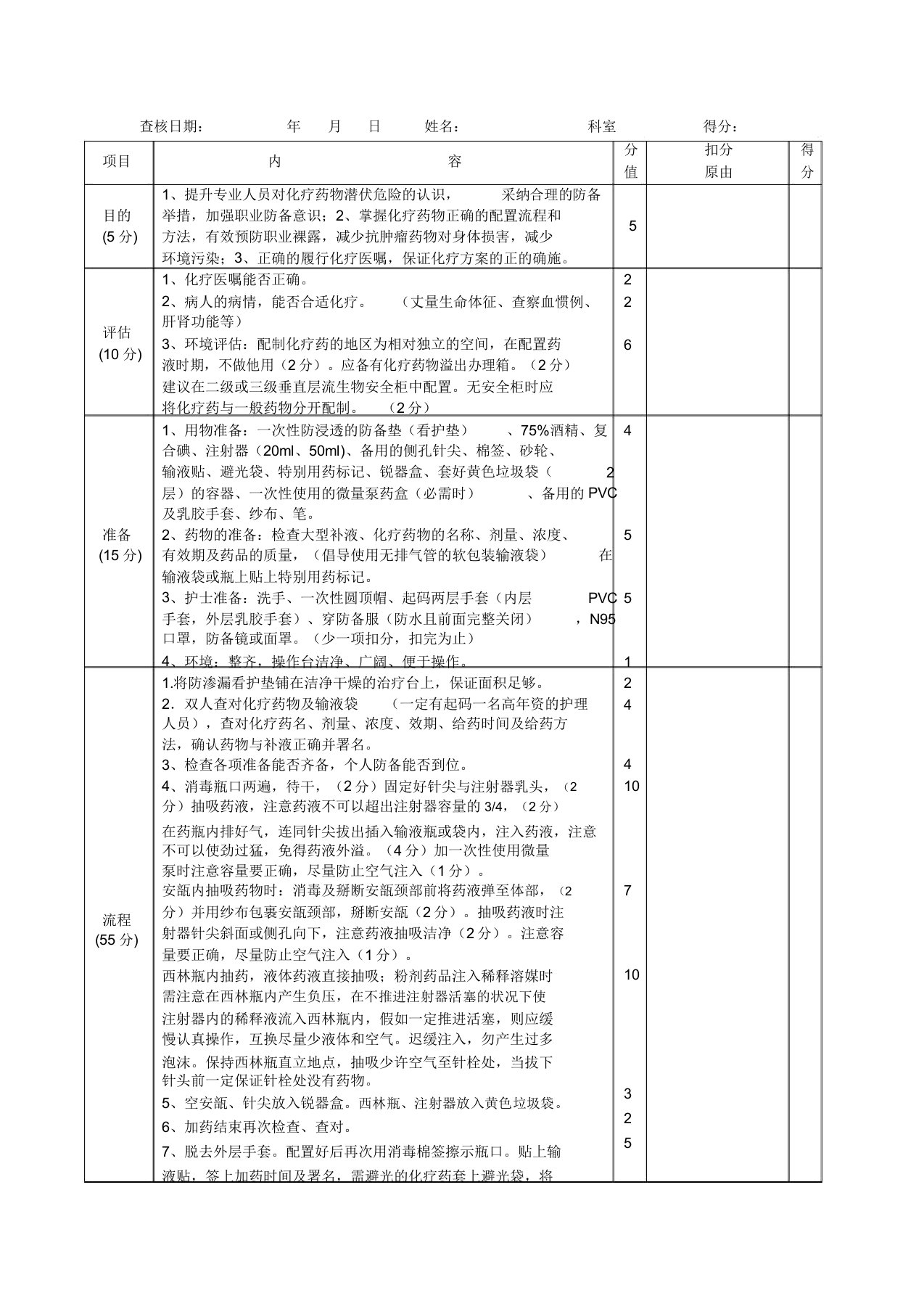 化疗药配置操作流程纲要大纲评分表格