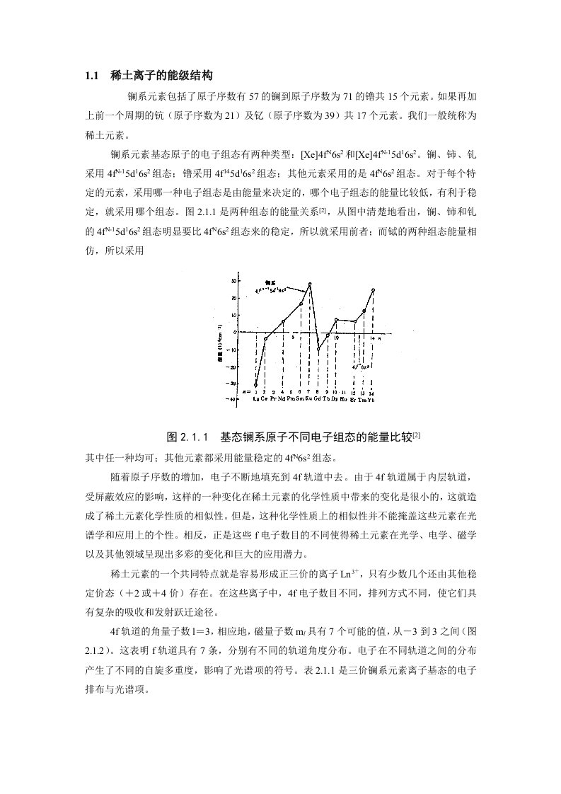 近红外发光稀土