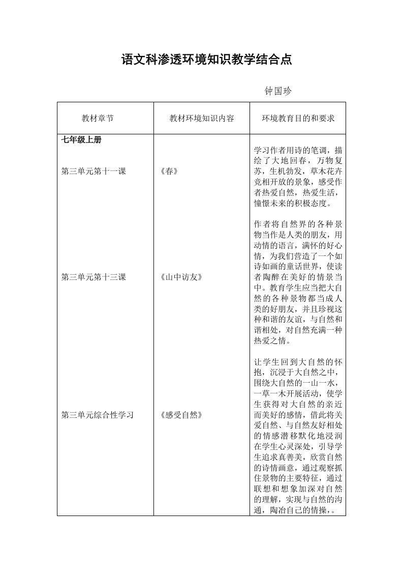 湖景中学学科渗透环境知识教学结合点