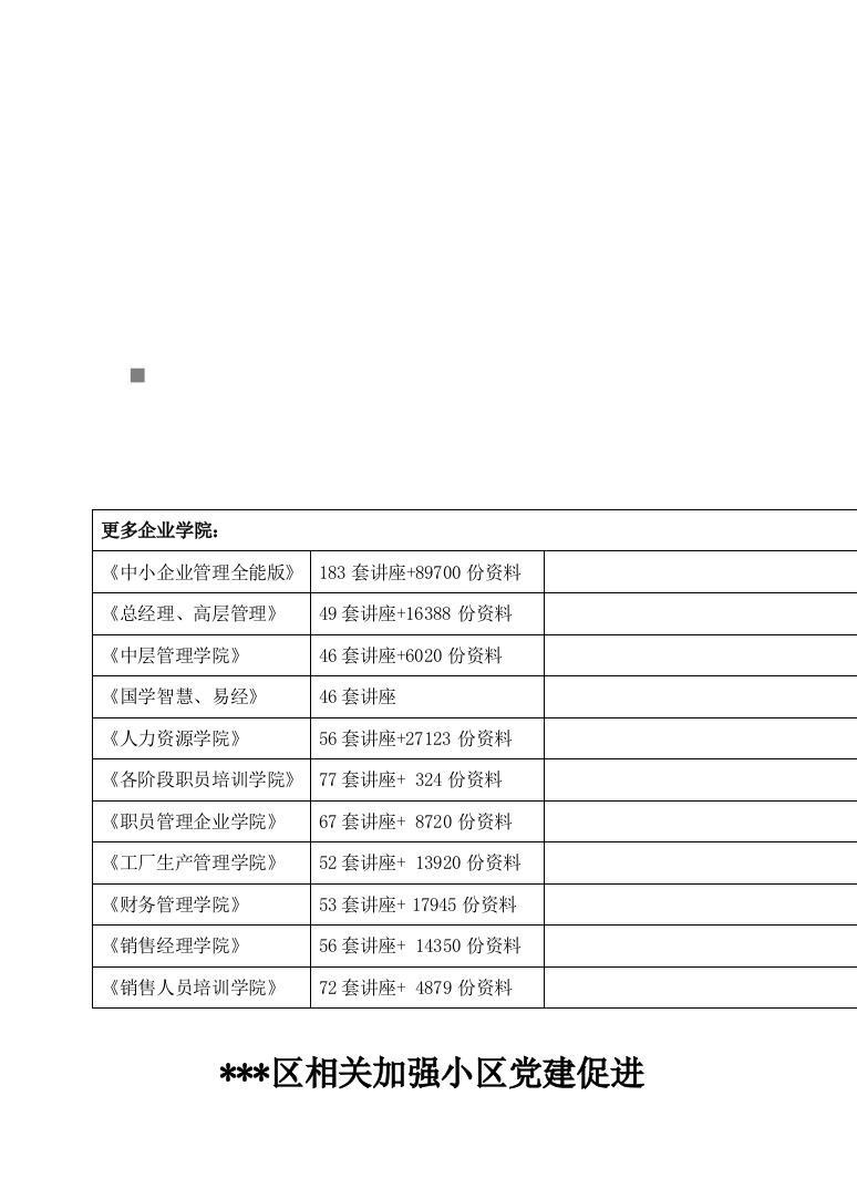 有关加强社区党建促进社会管理服务工作的调研报告样本