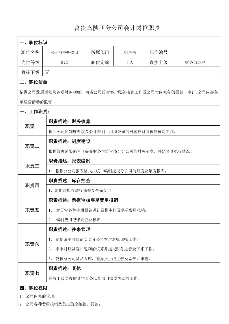 分公司财务会计职责