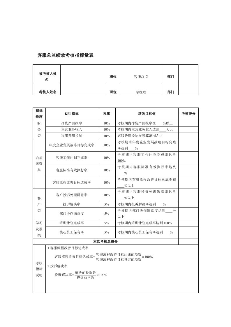 客服总监绩效考核指标量表