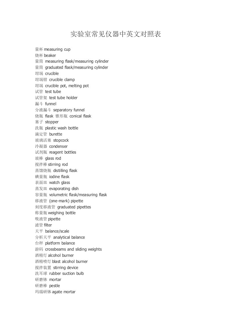 实验室常见仪器中英文对照表