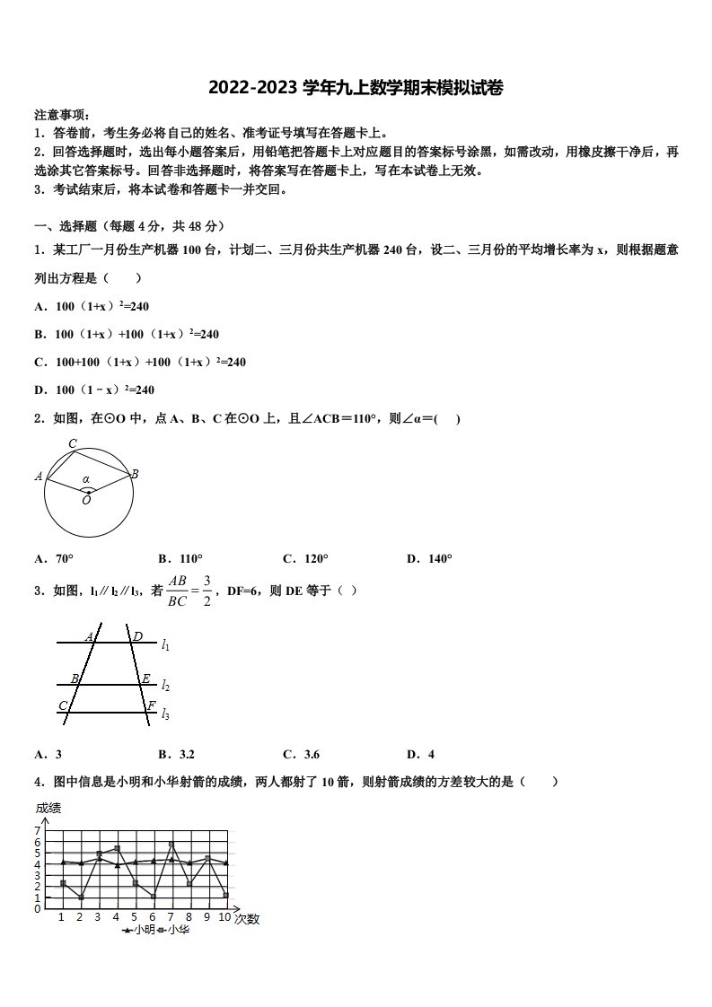 2022年内蒙古自治区兴安盟乌兰浩特市卫东中学数学九年级第一学期期末联考试题含解析