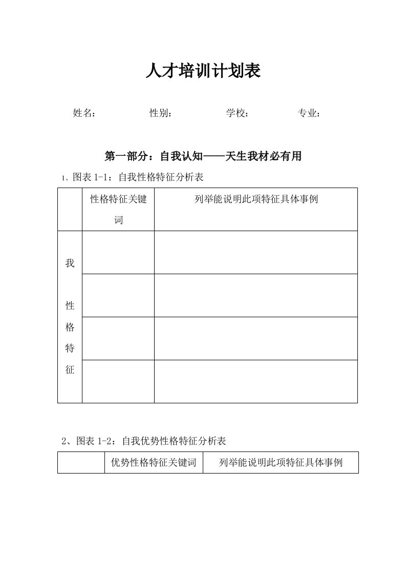 职业生涯规划表模板