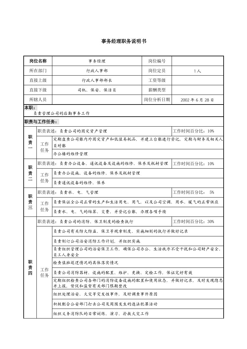 某跨国集团置业公司事务经理职务说明书